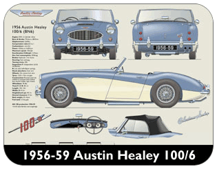 Austin Healey 100/6 1956-59 Place Mat, Medium